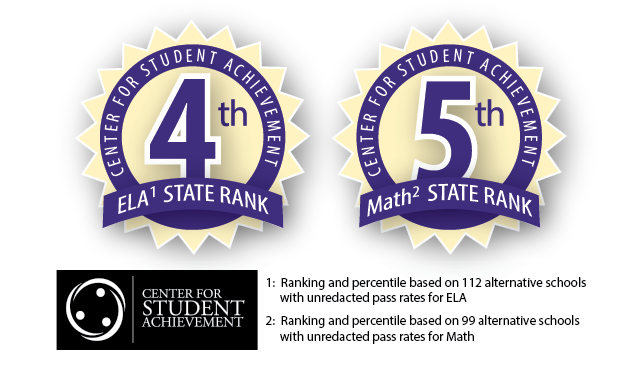 azmerit-hhso-rankings-01 Hope High School Online merit award