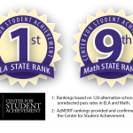 award winning free Arizona online high school, free online high school AZ